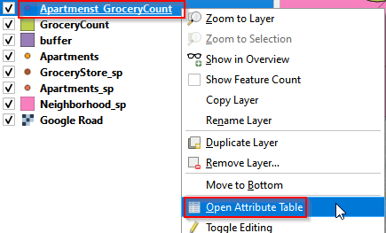 Figure 44. Open attribute table of Apartments_GroceryCount